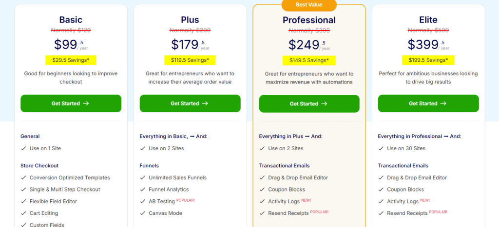 Pricing  of FunnelKit