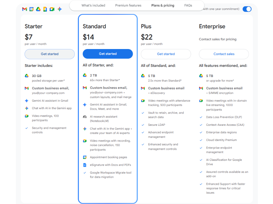 Google Workspace Packages