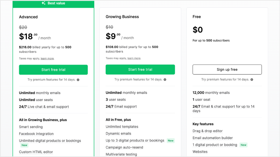 MailerLite Pricing Plans