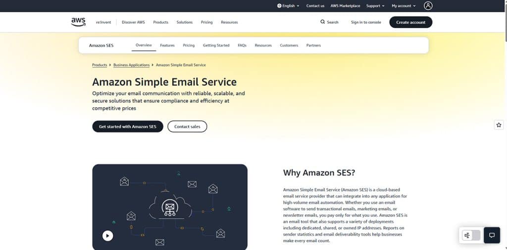 Amazon SES
