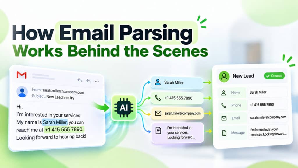 How Email Parsing Works Behind the Scenes